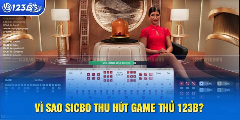 Điểm nổi trội của game sicbo 123B siêu cuốn bet thủ