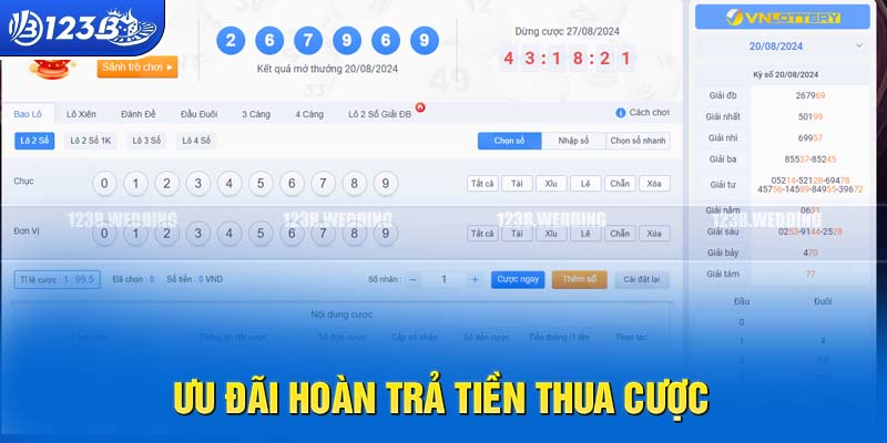 Quy định về hoàn trả tiền thua từ xổ số miền Nam